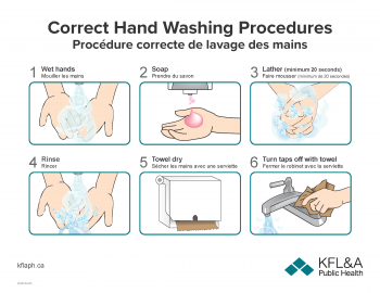 2020-03-03-Correct-Handwashing-Procedures.pdf.png
